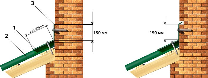 Схема кріплення кутового і поперечного ската до стіни зображена на малюнках 7 і 8
