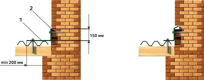 7 - Кріплення кутового ската до стіни