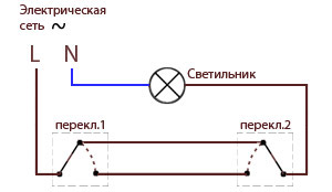 Позначення: L -фазний провід, N -робочий нуль, РК-розподільна коробка